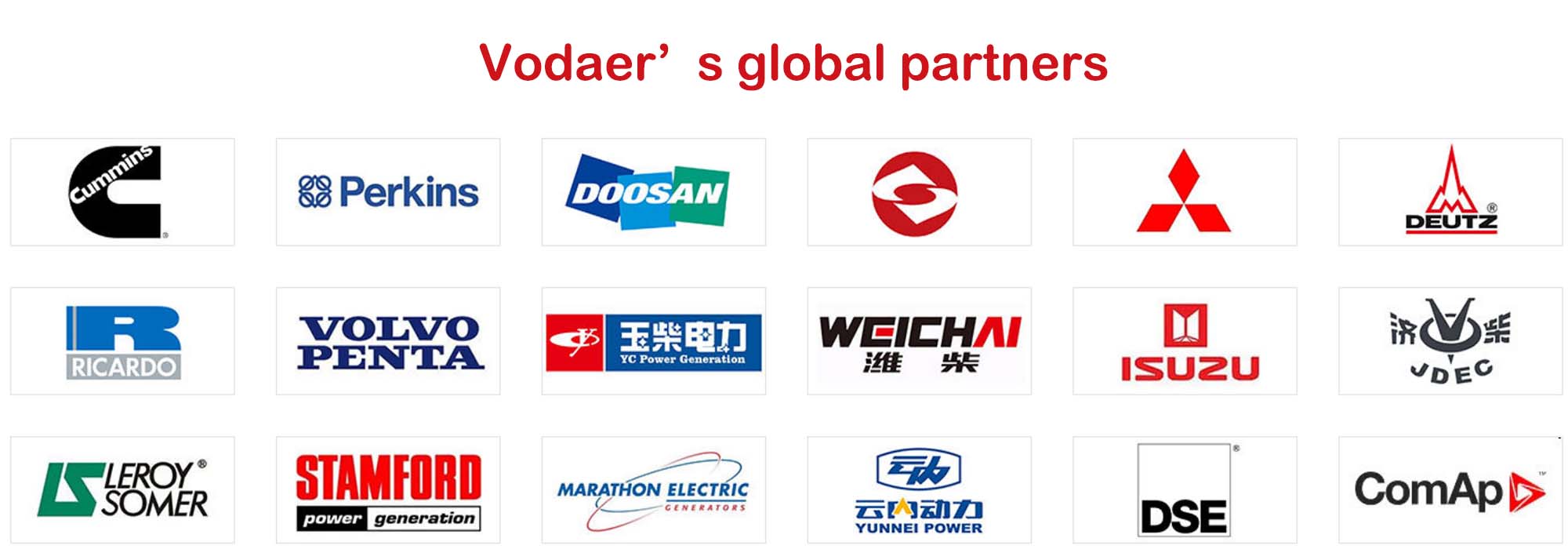 Los socios globales de Vodaer